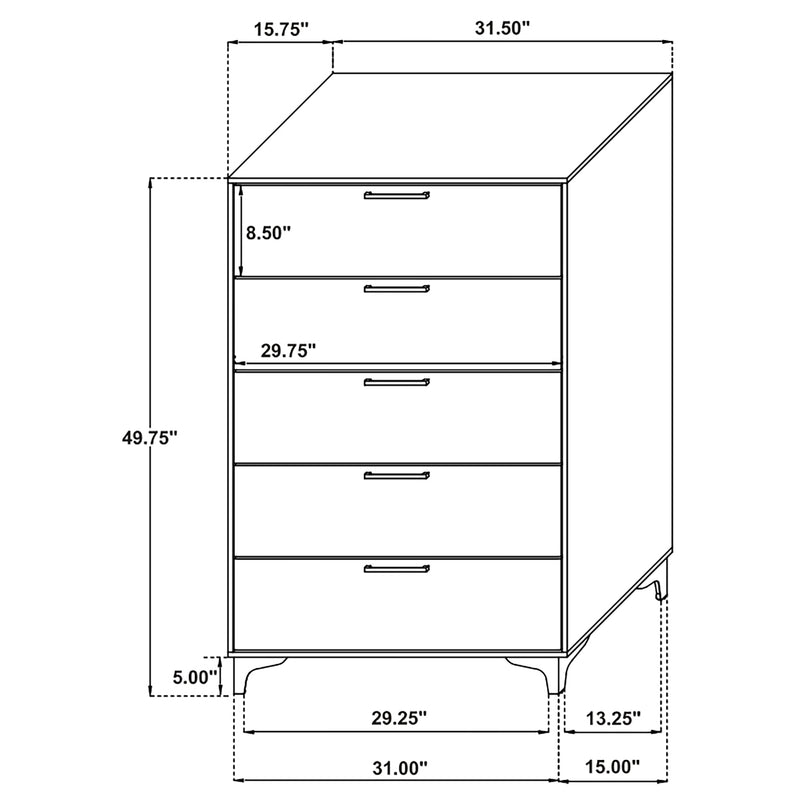 Kendall Bedroom Sets