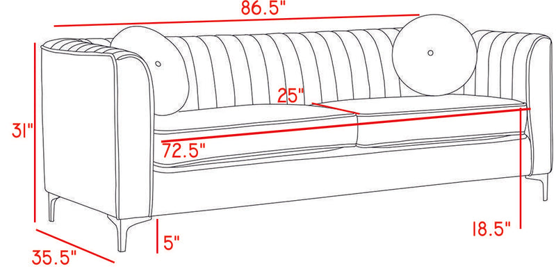 Isabelle Green Velvet Sofa